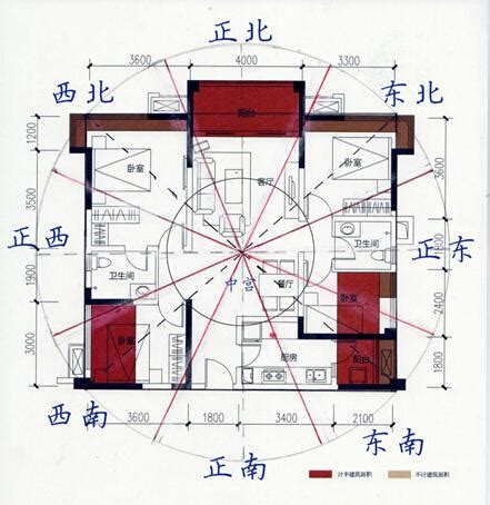 房屋坐向以誰為主|【風水特輯】風水師說的「住宅坐向」怎麼看？如何判別？－幸福。